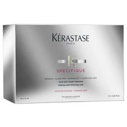 Kerastase:Професионални процедури за коса